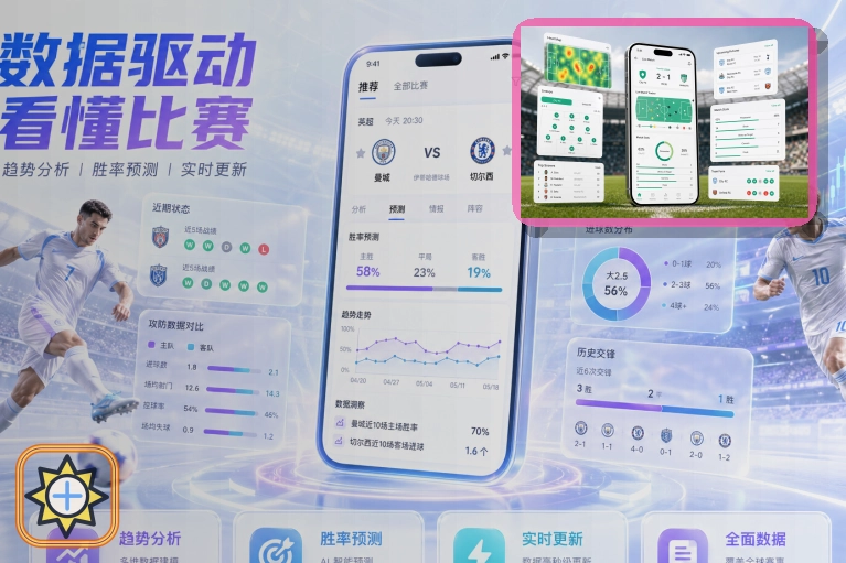 安全升级升级